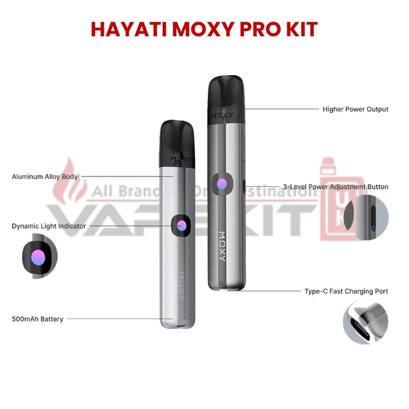 Hayati Moxy Pro Kit - Image 5